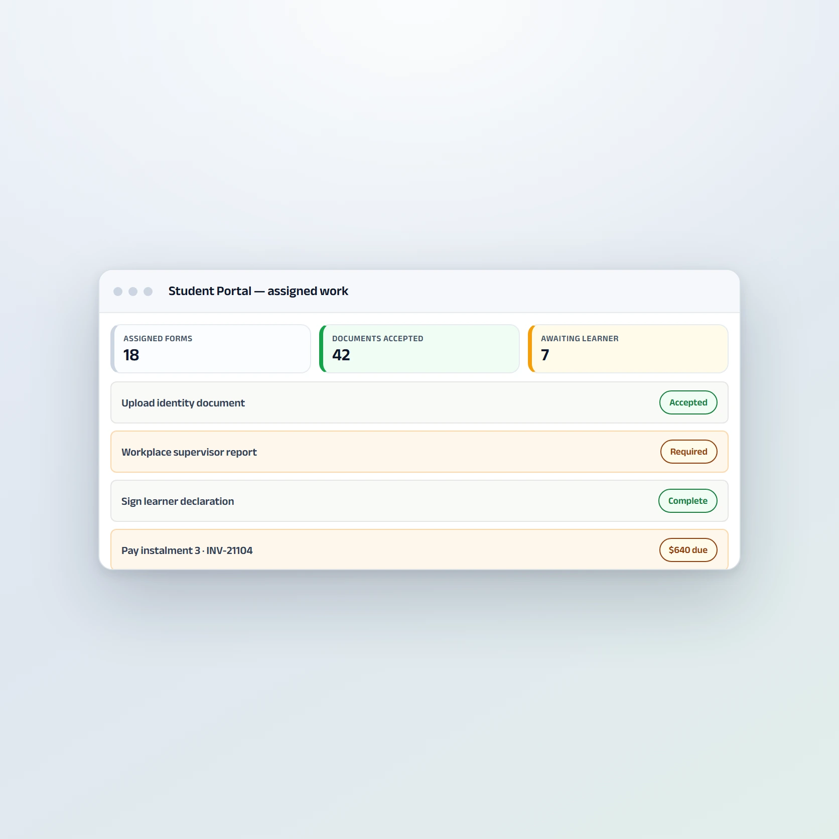 Academyship student portal view, shown with demonstration data