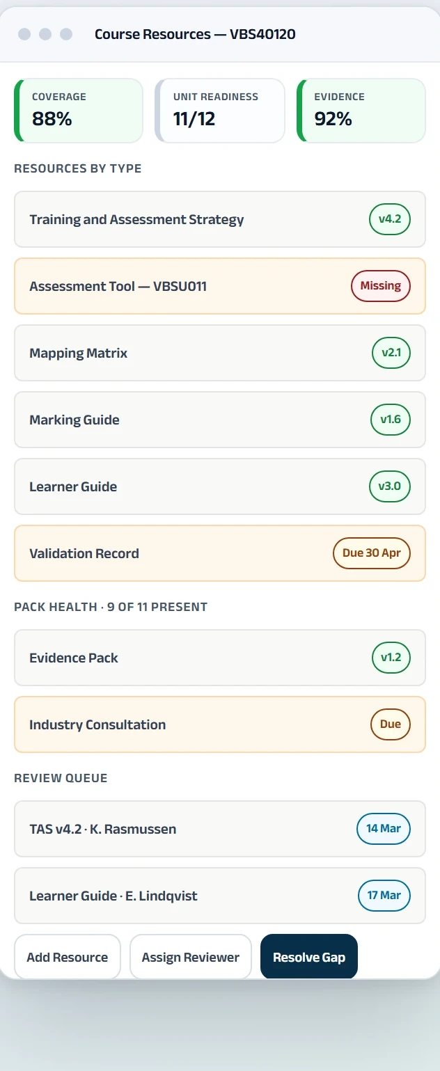 Course resource library showing coverage, pack health, missing evidence and the review queue